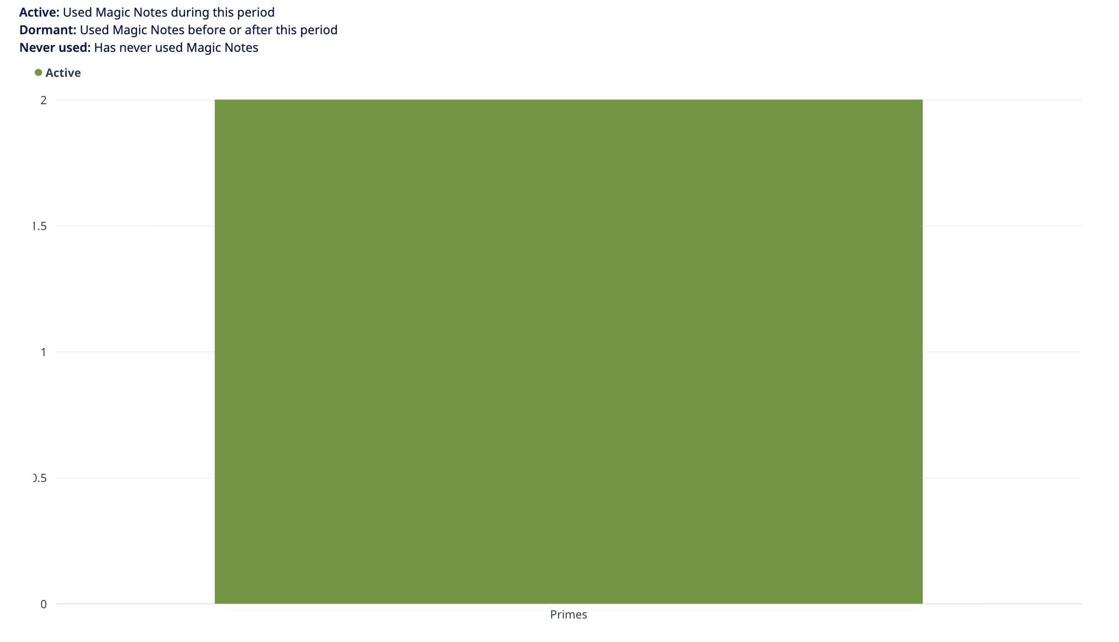 Screenshot 2026-01-15 at 17.36.11.png